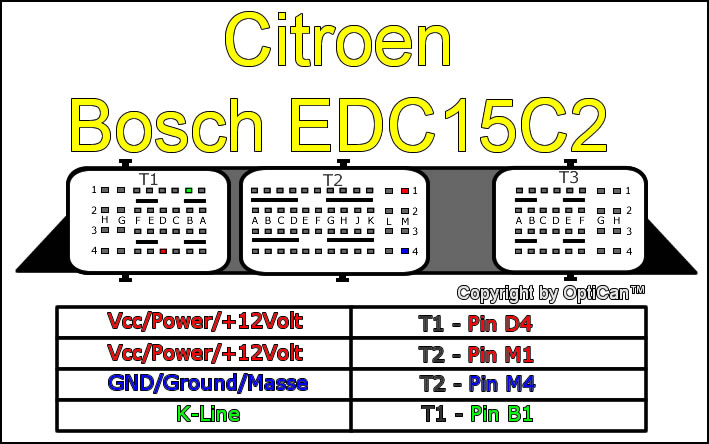 Citroen_EDC15C2.jpg