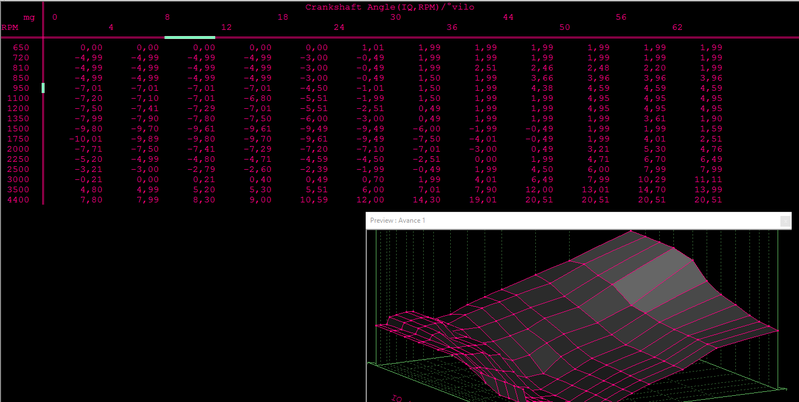 AVANCE.png